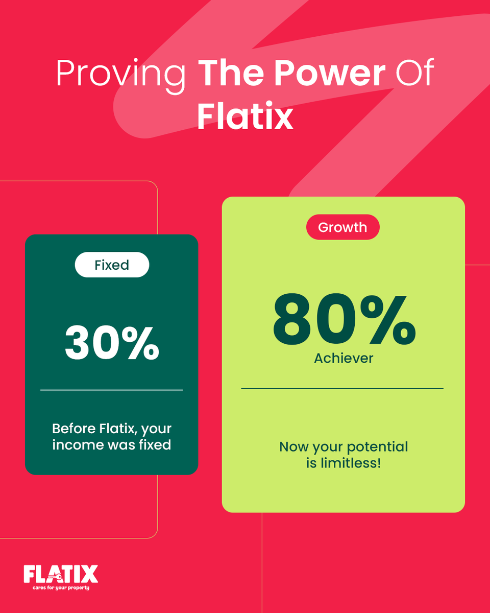 flatixpm's tweet image. Before Flatix, your income was limited. 🚀 Now, with 80% growth, your potential is limitless! Flatix handles property management, rent & bills, cleaning, maintenance & investments so you can focus on opportunities with confidence. DM for details! ✨
#investment #income