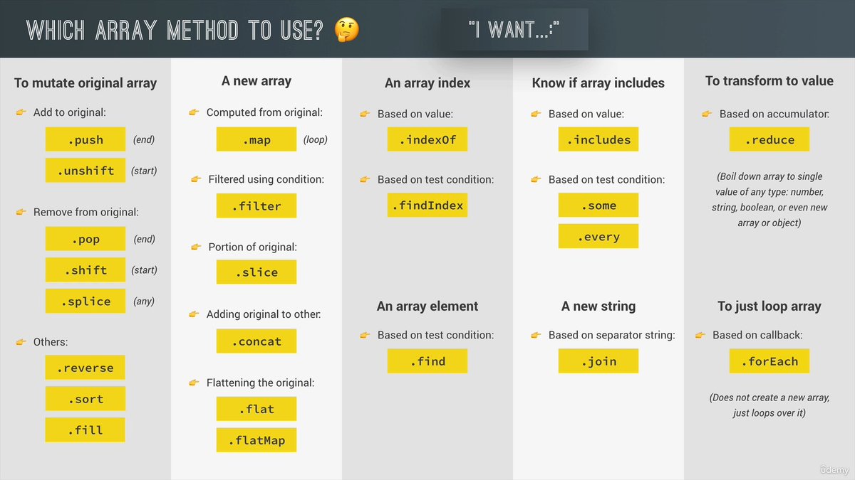 carles_devlog's tweet image. Just wrapped up the “Working with Arrays” section from @jonasschmedtman’s JavaScript course 👨🏽💻
This part really helped me understand when to use each array method — super useful stuff!
Sharing a quick screenshot from the lesson that sums it all up
#JavaScript #CodeNewbie #webdev