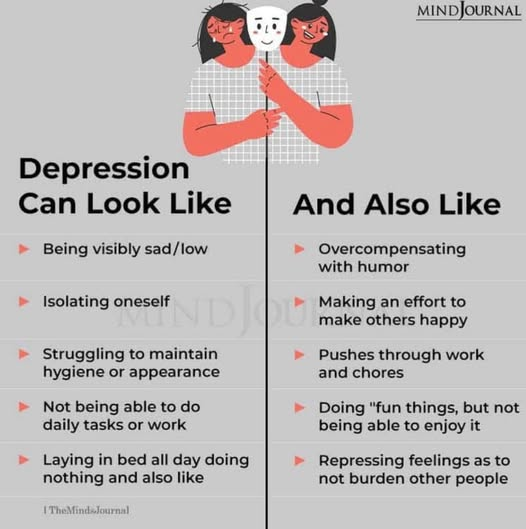kindnessavenue's tweet photo. Depression manifests in various forms; it can be hidden behind a smile or expressed through silence. Understanding its many faces helps us support one another and break the stigma surrounding mental health. #MentalHealthAwareness #EndTheStigma #SupportOneAnother #YouAreNotAlone https://t.co/OnB7W2zRdH