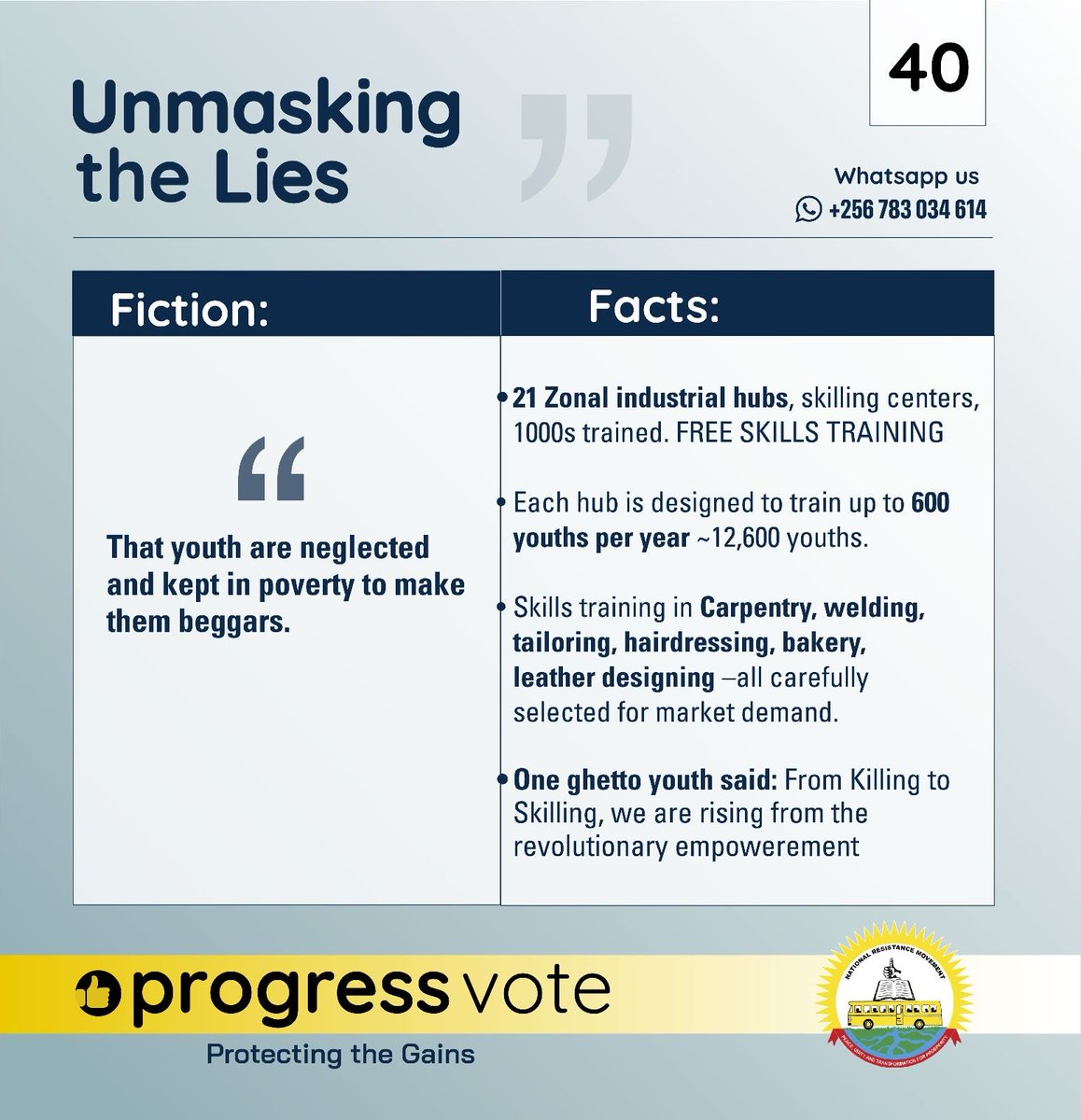 Let’s get the facts always.