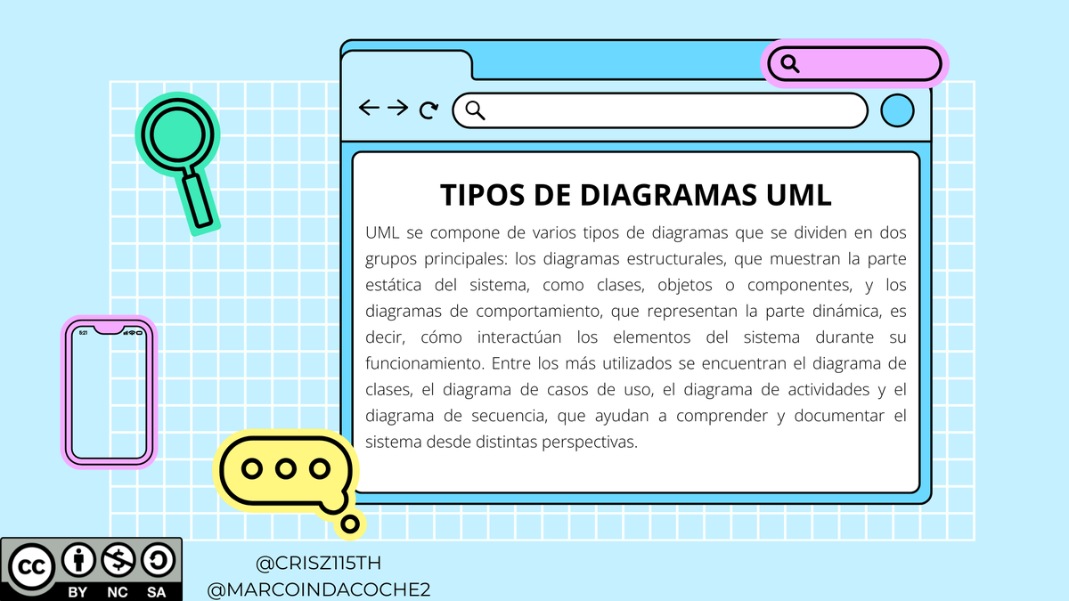 MarcoIndacoche2's tweet photo. ¿Sabías que UML es el lenguaje que usan los desarrolladores y analistas para transformar ideas en sistemas reales? 💻✨
#PedagogiadelasCienciasExperimentales #Análisis #Sistemas #tic #Ntic #UML #educacion @jorgearmi20 @experimenutmach https://t.co/vZfjle9xFw