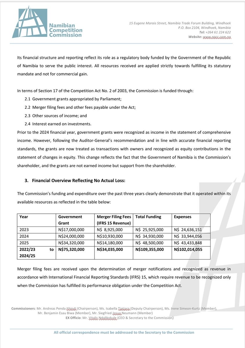 CompCo_Nam's tweet photo. Commission Clarifies its Financial Status following a Media Article on Alleged N$65m Loss Report https://t.co/D0qcYDenIb