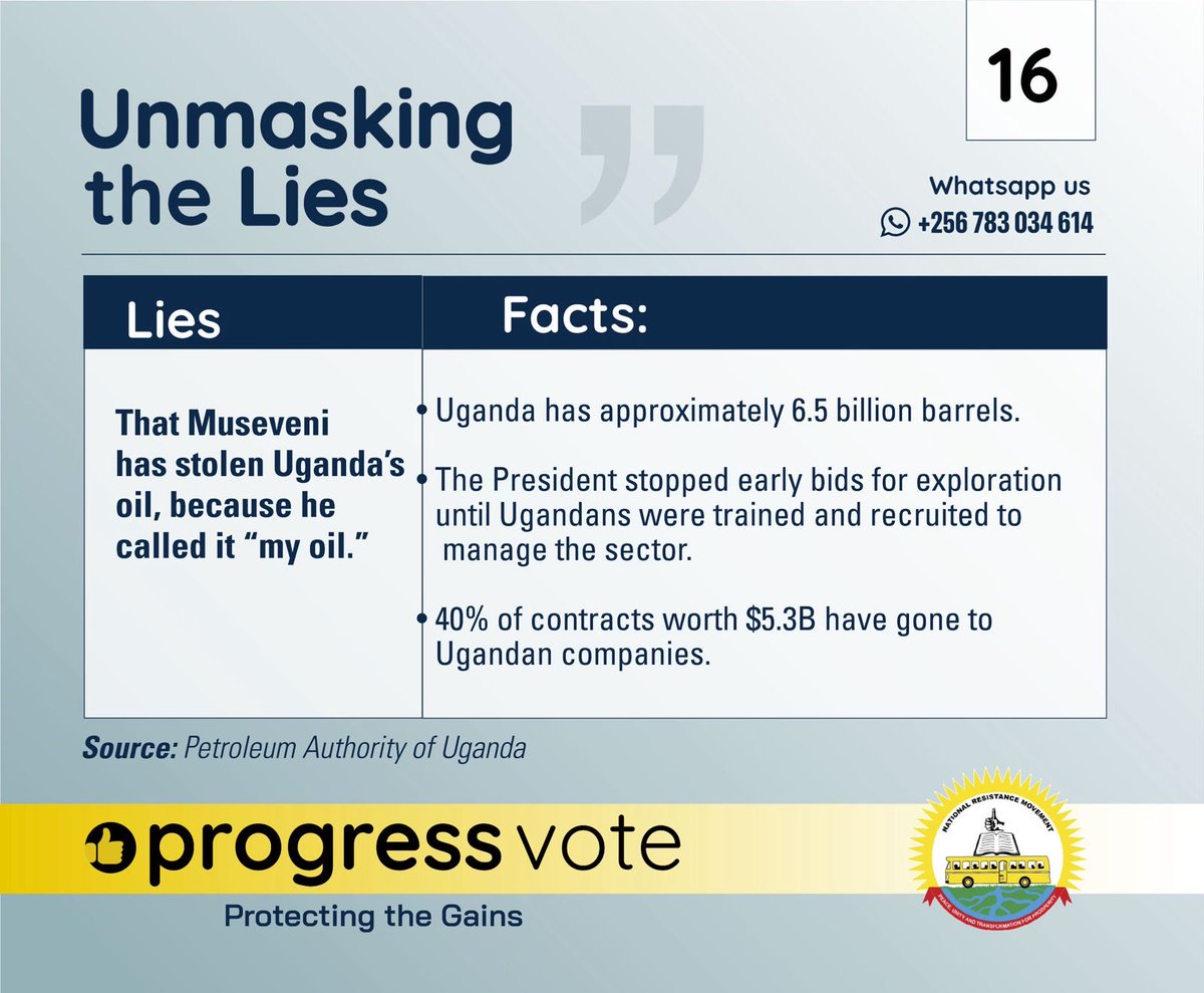 Men lie, women lie……numbers don’t.