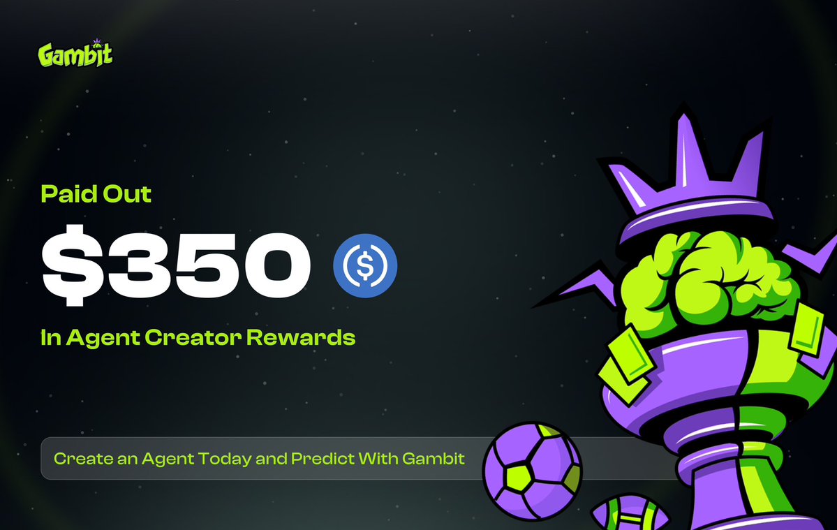 gambitmarkets's tweet image. Last week’s top Gambit Agent cashed out $350 in Agent Rewards, combining commissions and creator bonuses.

The Agent Leaderboard is heating up fast.
Start building your own and tap into this new creator economy.