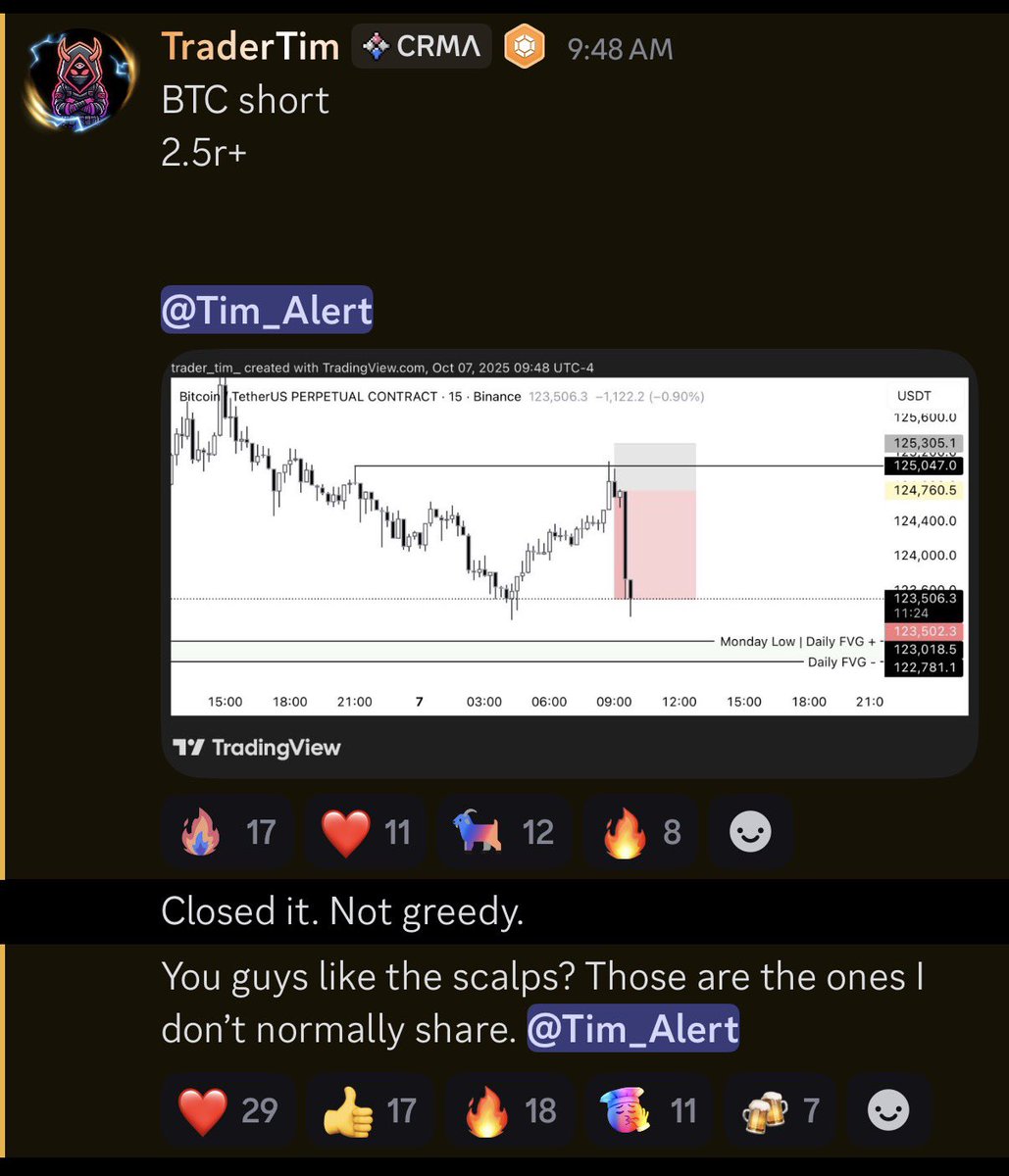 trader_tim_ tweet picture