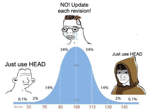 Dan Garfield tweet media
