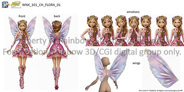 🚨 REBOOT: Concept arts das Winx para o reboot da série Cr. winxclubrus # winxclub #winxclubthemagicisback #winxcluboficial #brwinxclub