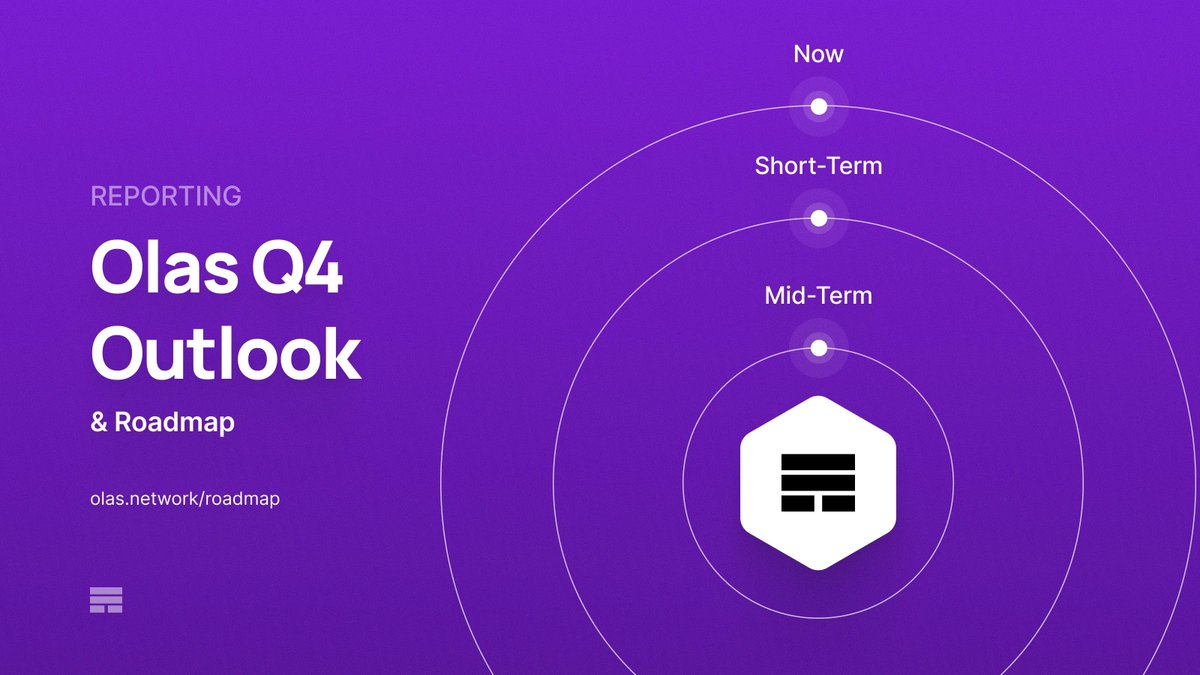 autonolas's tweet image. Olas Q4 2025 Outlook 🎯
Heading into this quarter, Olas continues building toward a world of co-owned AI, with major milestones ahead across:
→ Pearl v1 and beyond
→ Mech Marketplace growth
→ The Olas Ecosystem
