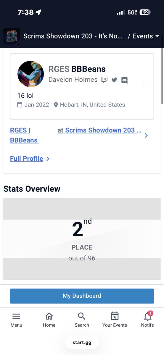 BBBeans! (Daveion) (@beansicus) on Twitter photo 2nd/96 at the last Scrims! Got wins on ATATA, Deliboid, Sir Dank, OnePower, and more, only losing to ATATA in grands! I’m sad I didn’t get to go to more in the past, but I’m happy I was able to end it on a good result :) 2nd/96 at the last Scrims! Got wins on ATATA, Deliboid, Sir Dank, OnePower, and more, only losing to ATATA in grands! I’m sad I didn’t get to go to more in the past, but I’m happy I was able to end it on a good result :)