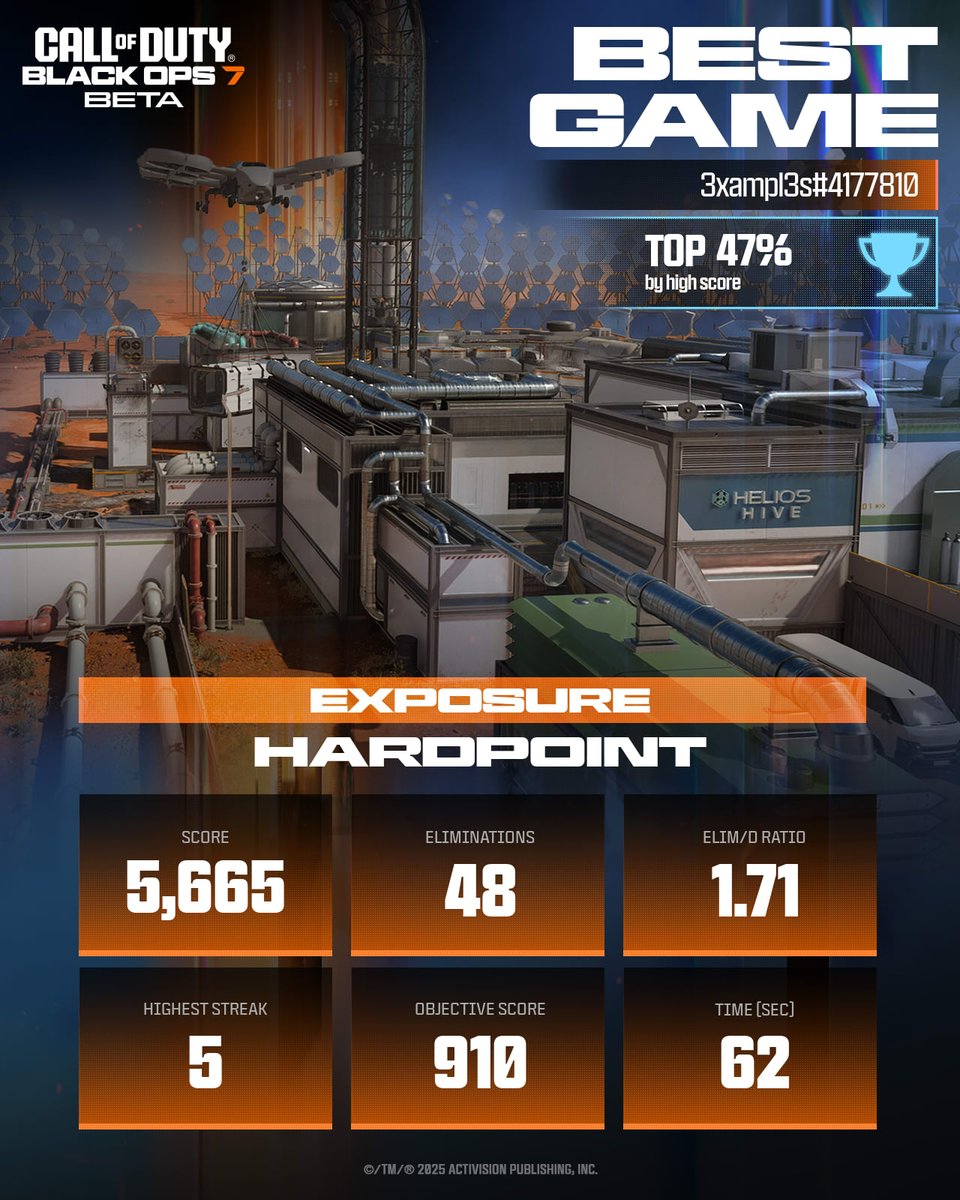 Call of Duty tweet media