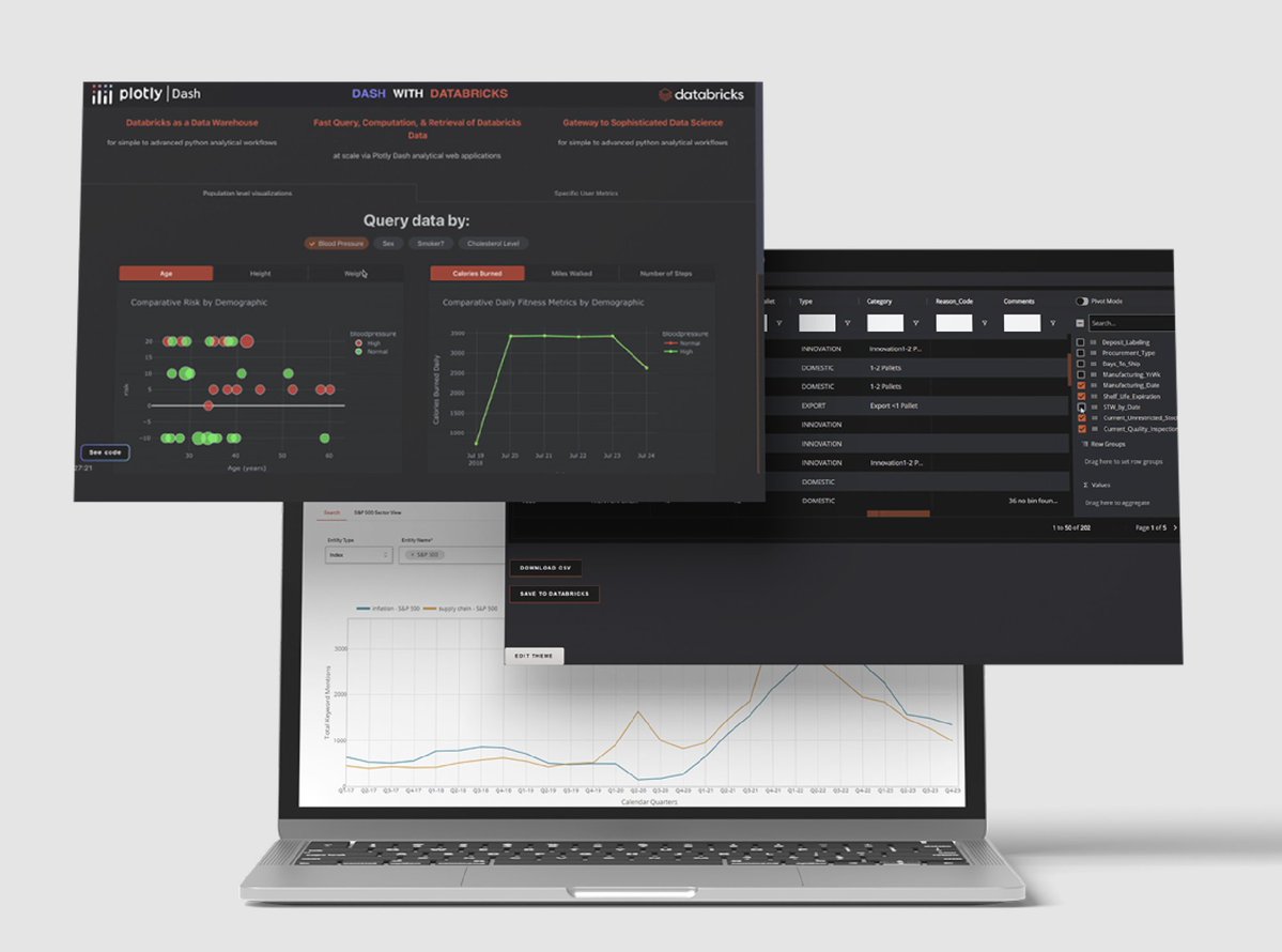 plotlygraphs's tweet image. You could build it yourself. But DIY-ing your data applications means months spent on Git workflows, CI/CD, observability, auth, and job queues before you even ship an app. 

With Dash Enterprise, you get the full stack out of the box: professional UI with Design Kit, automated…