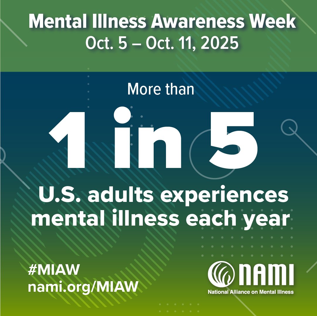 NAMICommunicate's tweet photo. 📊 Mental health affects everyone — not just the 1 in 5 who experience a condition. Learn more this #MIAW: https://t.co/PVR3u9L9mI https://t.co/SQim3kRvlz