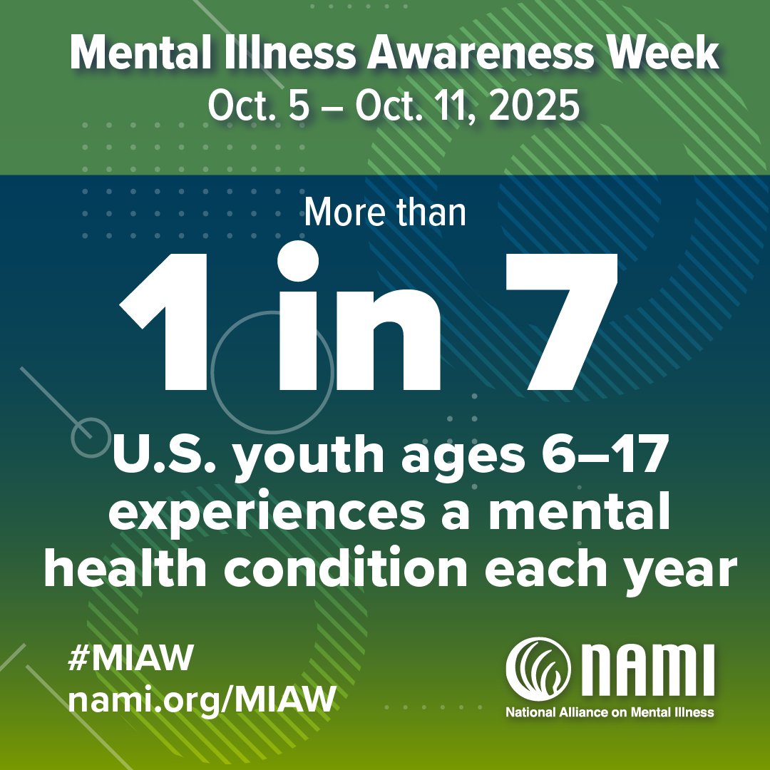 NAMICommunicate's tweet photo. 📊 Mental health affects everyone — not just the 1 in 5 who experience a condition. Learn more this #MIAW: https://t.co/PVR3u9L9mI https://t.co/SQim3kRvlz