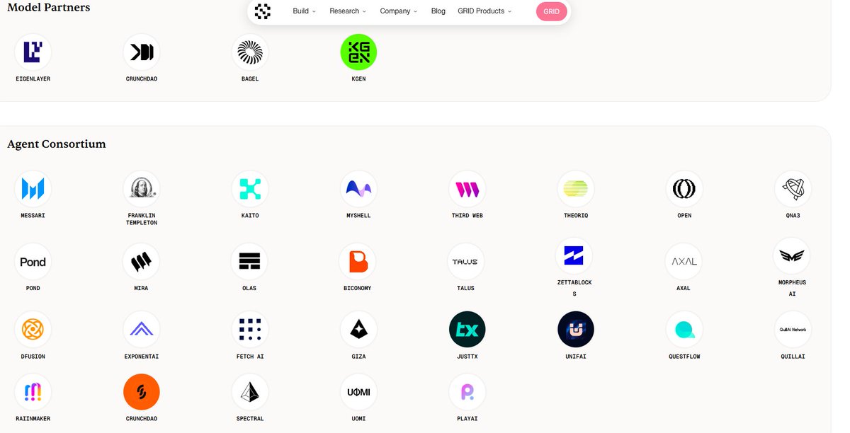 Key Partners of <a href="/SentientAGI/">Sentient</a> 

<a href="/KaitoAI/">Kaito AI 🌊</a> 
Sentient has partnered with KaitoAI to enhance the Sentient Chat product with advanced crypto analytics, sentiment tracking, and real-time market intelligence.
This collaboration enables users to access deeper insights and on-chain data