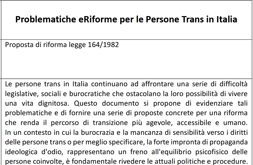 Sofia_Phobia's tweet photo. Fun stuff il @MovDrinDrin ha una posizione sui diritti delle persone trans più progressista dei partiti di c.d. sinistra https://t.co/sgT31PUSnb