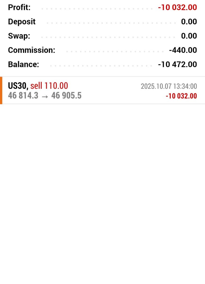 Cooked at opening 😁