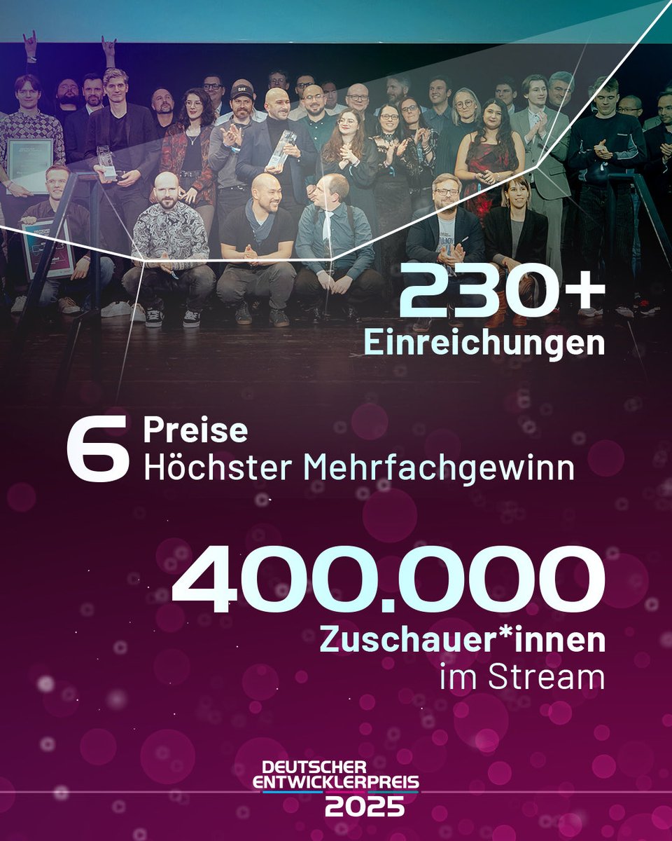 Deutscher Entwicklerpreis tweet media