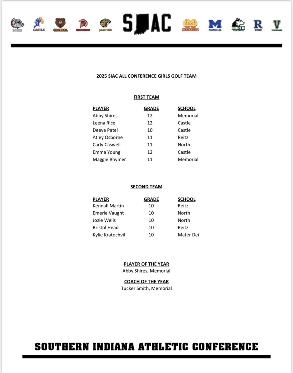 All-SIAC girls golf teams

Player of the Year: <a href="/AbbyShires/">Abby shires</a>