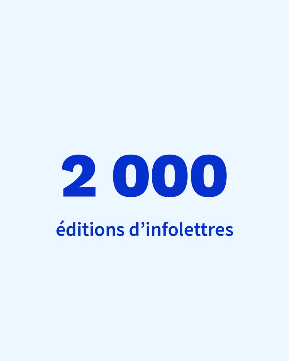 InfoBrefQc's tweet photo. Voici, en quelques chiffres, ce que la petite équipe d’InfoBref a accompli durant ses 5 premières années: https://t.co/50khUsbdc8