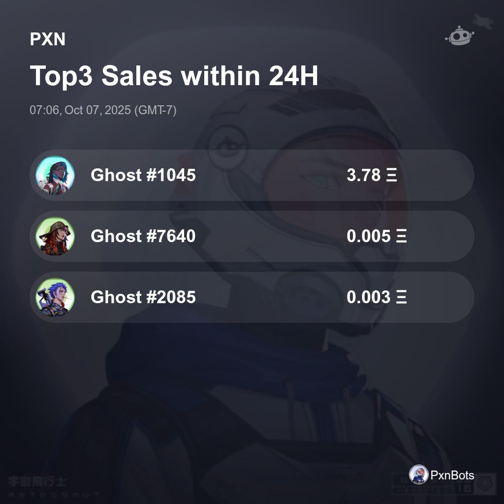 PXN Sales Bot 🤖️ tweet media