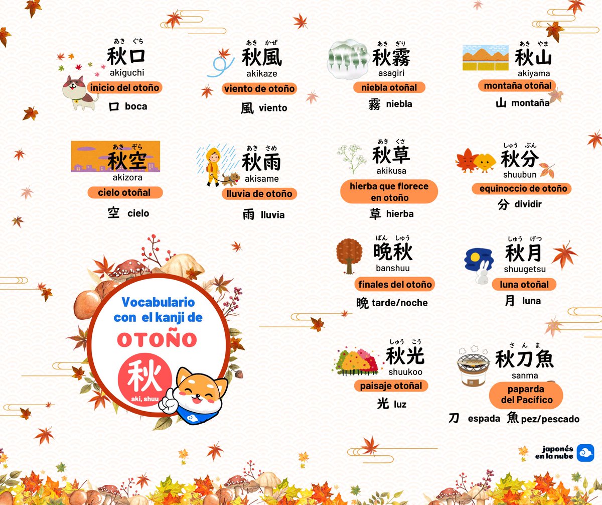 🍁 El kanji de 秋 está lleno de matices que evocan el paisaje y la atmósfera del otoño japonés.
A través de él, el idioma conecta con los colores, la luz y la calma de esta estación.

Déjate inspirar por las palabras de esta época y sigue avanzando en tu camino con el idioma. 🌾