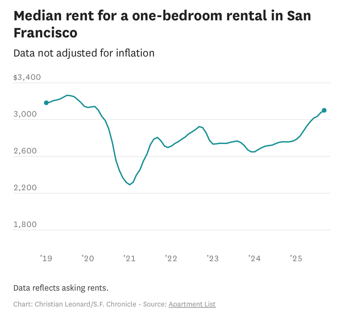 Rohin Dhar tweet media