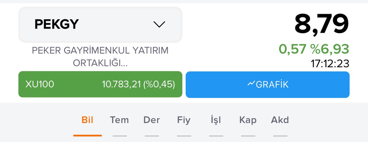 ogzc1k's tweet photo. #PEKGY

Biz
Ne dersek
O 🫡 https://t.co/hkARK7DDb3