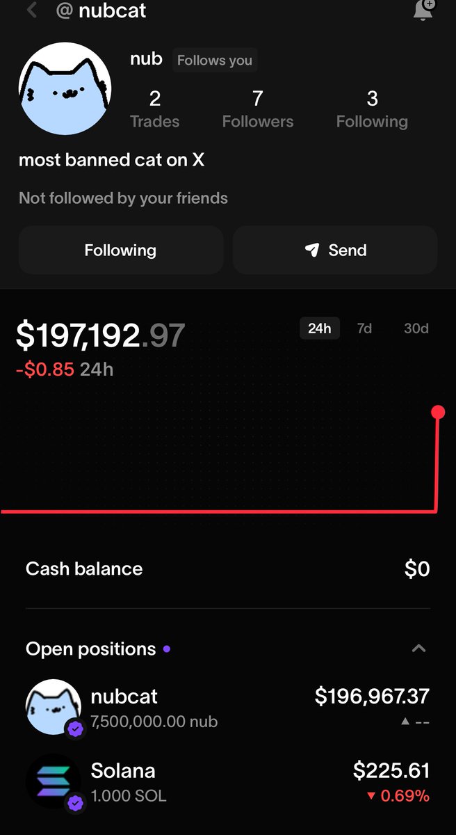 jez (equity perps era) tweet media