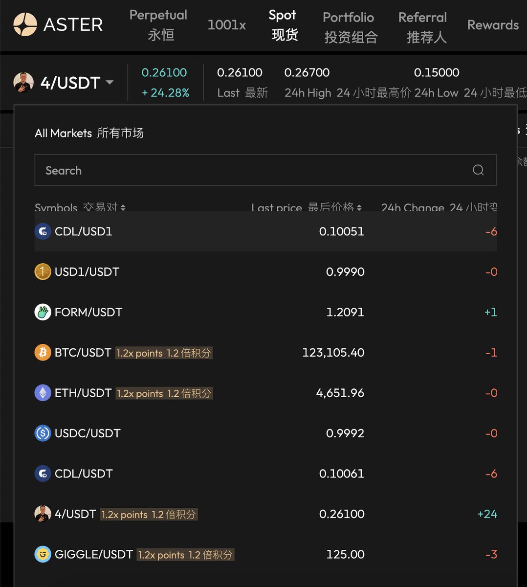 Arya@羊姐社区🦅 tweet media