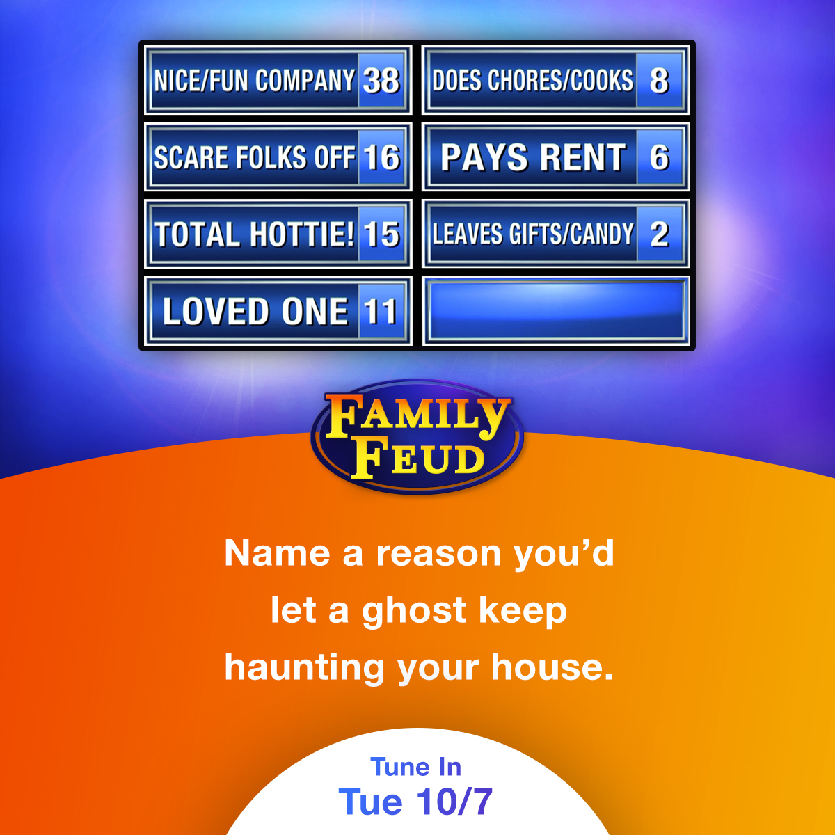 Family Feud Daily Question: Answers Revealed #FamilyFeud #OKC #KOCB #SteveHarvey