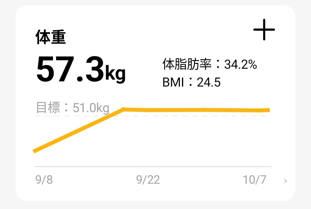 ひざ痛ランナー tweet media