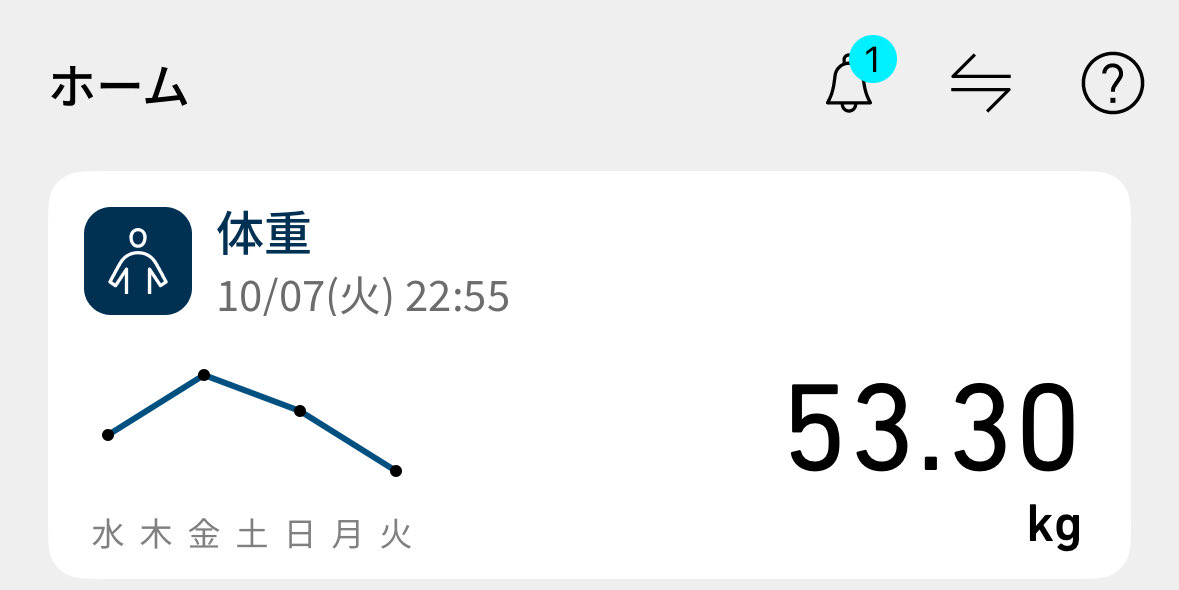 10/6 ランオフ+補完トレ
10/7 出社/帰宅ラン 各12km

リカバリー目的で出社＆帰宅ラン。何となくお疲れ感があるので、流し入れるのはやめておいた🤔
そして最近体重もいい感じに絞れてきた😙やっぱり週末にしっかりとしたロング入れると体重が安定するね！よきよき