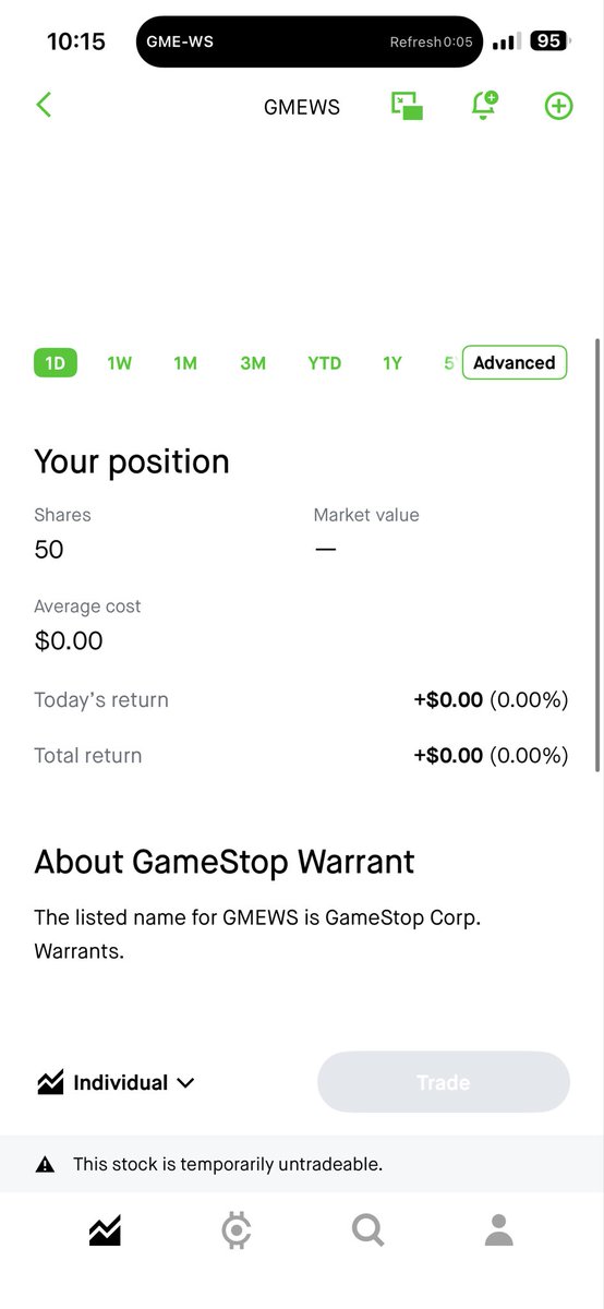 st_securities's tweet photo. 50 warrants secured!
Cant stop won’t stop GameStop!!
$GME #GME https://t.co/nTLyJjAxua