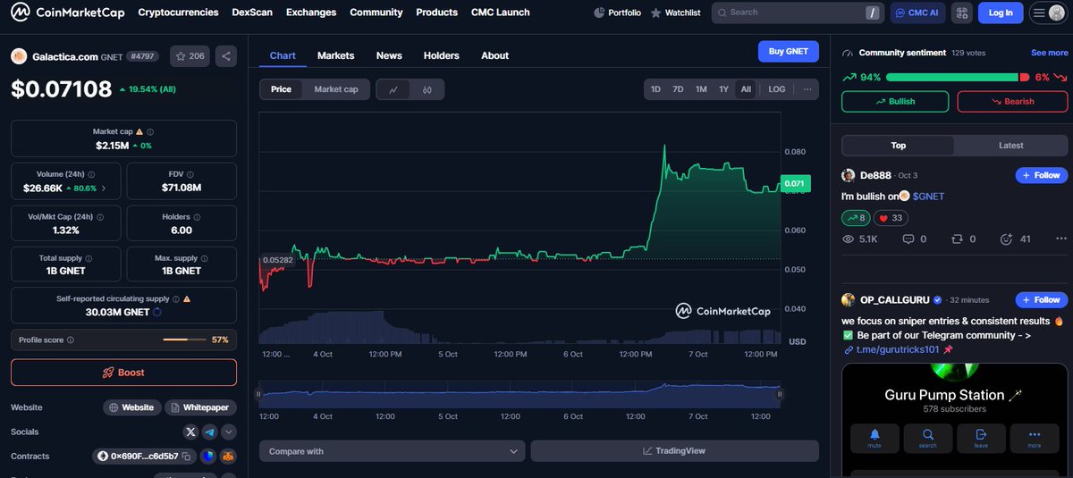 The $GNET token officially launched on October 3rd — and the universe just expanded. 🌌

Galactica isn’t just another L2 — it’s the missing identity layer of Web3: privacy, compliance &amp; reputation in one.

Don’t miss the early orbit. Join <a href="/GalacticaNet/">Galactica.com</a> now.