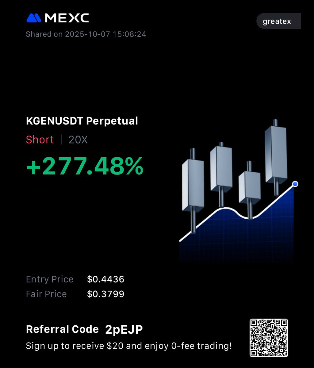 greatexfx's tweet image. Over 200%+ 📈made from $KGEN / USDT on #mexc With Community 🔥🔥🔥📈💯🔐

Wait for my next signal 🔐📈

FOLLOW @greatexfx and turn on 🔔

#greatexfx #crypto #CHANEL #viral #trading #KGEN #KGENUSDT