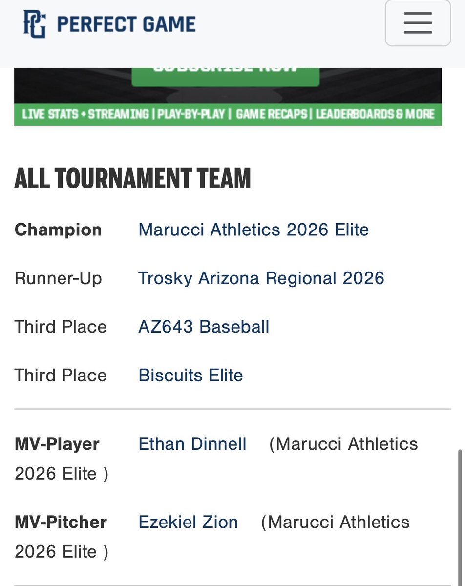EthanDinnell's tweet photo. We won the @PG_FourCorners #BestoftheWest tourney. I came home with MV-Pitcher.  Strong play from the team as we went 6-0.
#uncommitted @PG_Uncommitted @AZ_Athletics https://t.co/ZVqokqb0aN