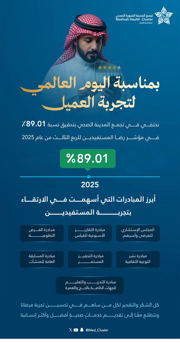 تجمع المدينة المنورة الصحي | MHC tweet media