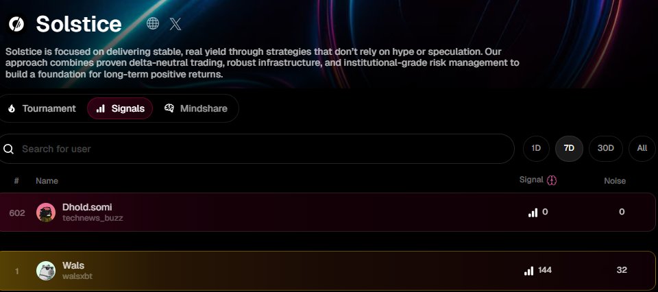 Currently sitting at Top #603 on <a href="/xeetdotai/">xeet</a>  for <a href="/solsticefi/">Solstice</a>  🧠⚡️

Let’s see where this goes by tomorrow 👀
Been fun sharing thoughts &amp; updates lately — feels like we’re still early in this one 🌞
#Solstice #Xeet