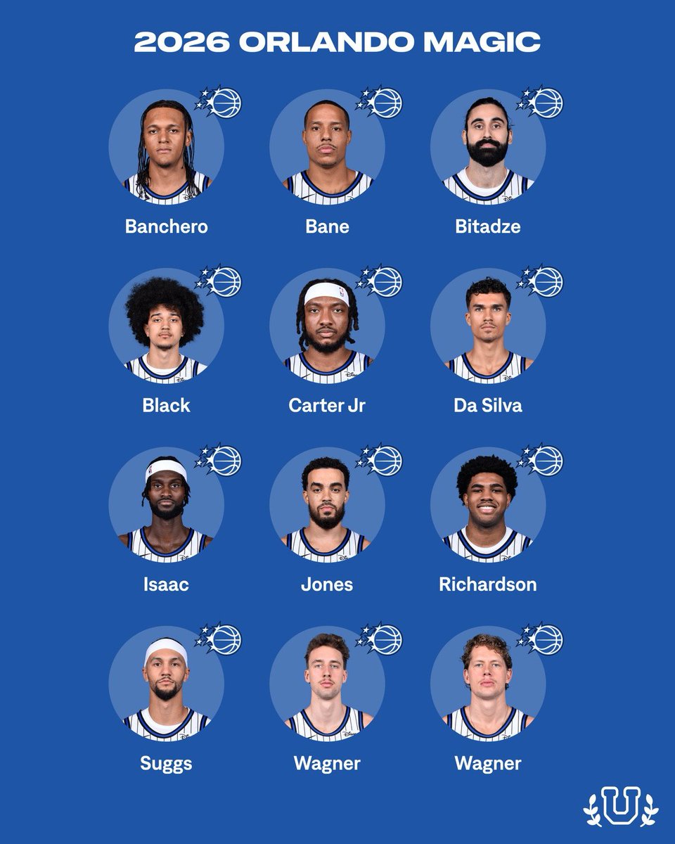 '25-'26 Orlando Magic...

Made a big splash with the Bane addition, are they ready to be real contenders in the East?
