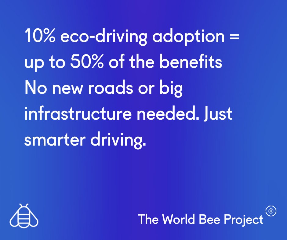 The wild Part?

- 10% adoption = up to 50% of the benefits
- No new roads or big infrastructure needed
- Just smarter driving

Practical. Scalable.  Would you try it?

Be involved: worldbeeproject.org

#Climate #AI #SmartCities