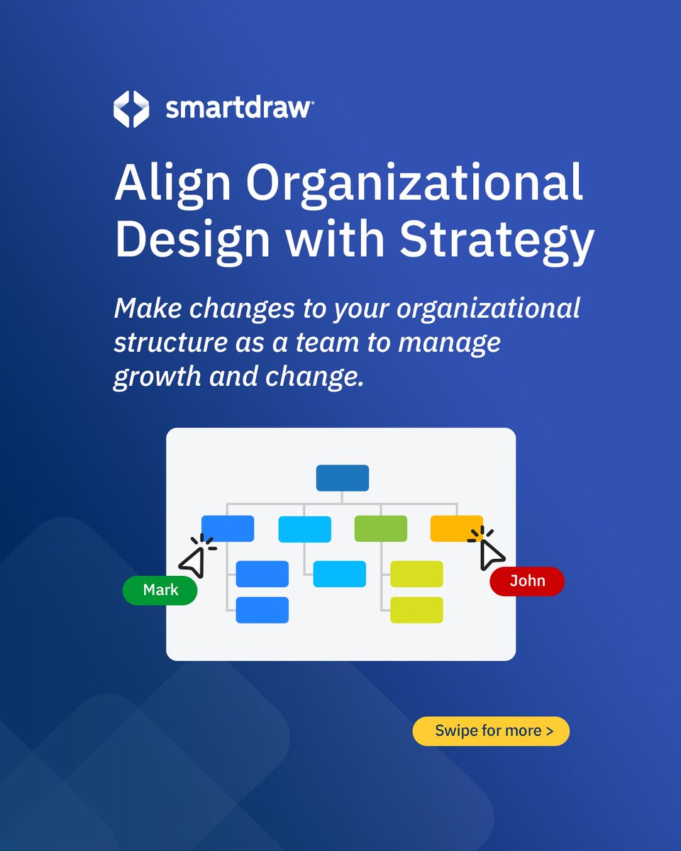 SmartDraw's tweet image. With SmartDraw, your HR team can:
✅ Align organizational design with strategy
✅ Build org charts automatically from data
✅ Standardize workflows for compliance &amp;amp; clarity
✅ Keep visuals consistent with branded templates
✅ Integrate with your existing tech stack
#HRTech