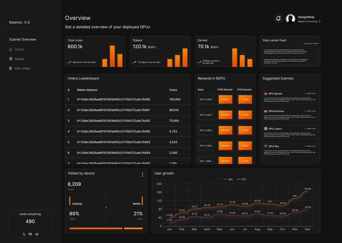 AJ 🥷🌋 tweet media