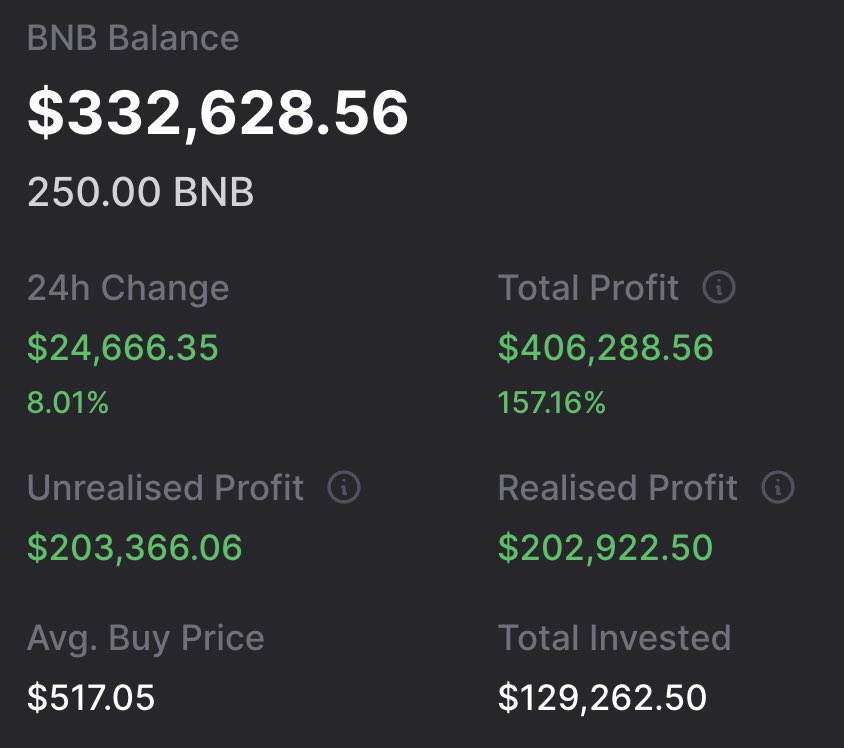 CryptoAssets0's tweet image. Don&apos;t ask anything.

Make sure you are following ❤️

Just drop your $ETH wallet