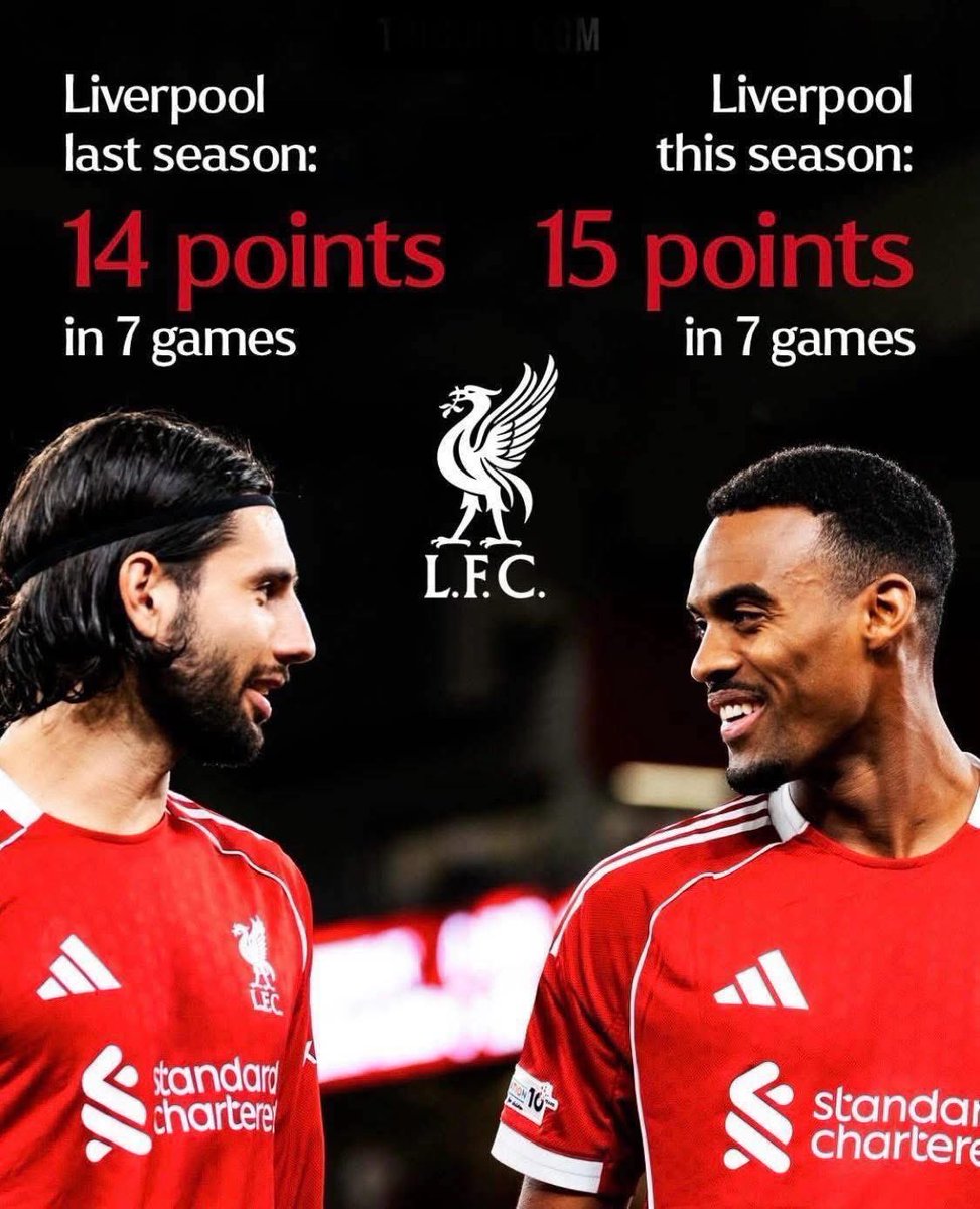 LfcShaunjudge's tweet image. I&apos;ll just pop this here...