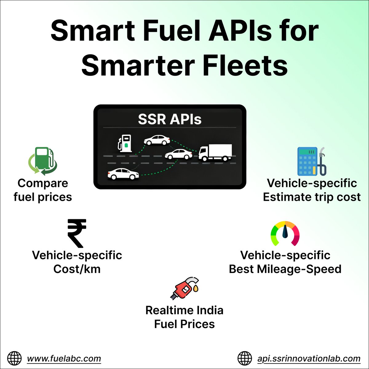 Fuelabc's tweet image. ⛽🚛 Smarter fleets start with smarter fuel data.

🔸 Compare real-time fuel prices
🔸 Estimate vehicle trip costs
🔸 Find best mileage-speed
🔸 ₹ Cost per km
👉 fuelabc.com | api.ssrinnovationlab.com
#FleetManagement #FuelAPI #LogisticsTech