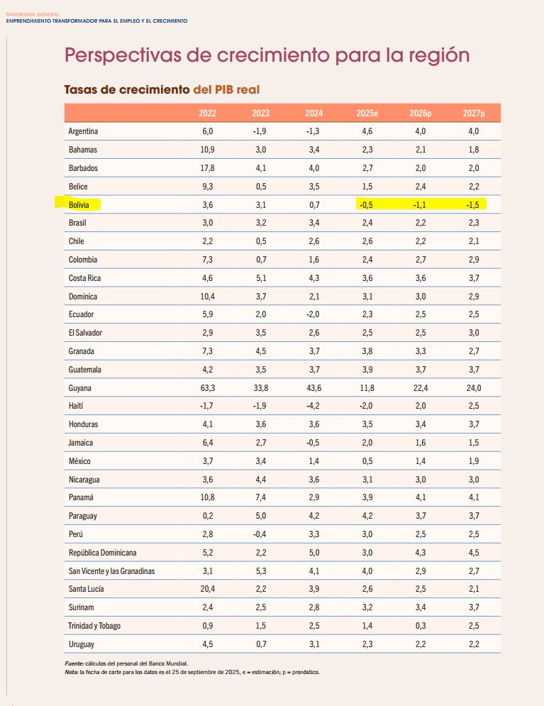 Andrés Pucci tweet media
