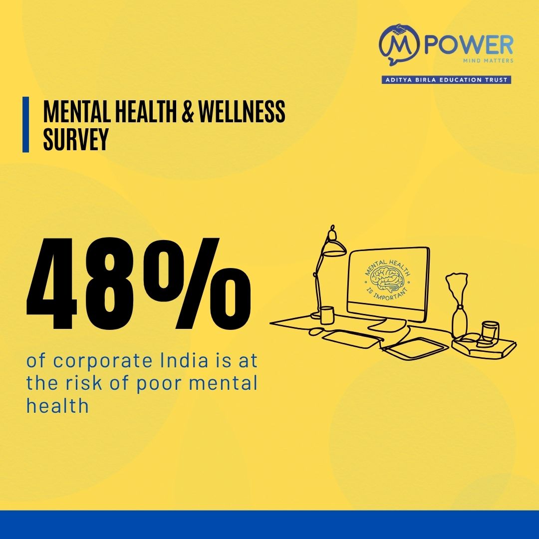 📊 48% of corporate India is at risk of poor mental health. That’s almost 1 in 2 employees.

This #WMHD, let’s open up conversations, build support systems &amp; drive change.

Dive into the data &amp; insights: mpowerminds.com/blog/Mental-He…

#WorldMentalHealthDay #MindAtWork #YouAreNotAlone