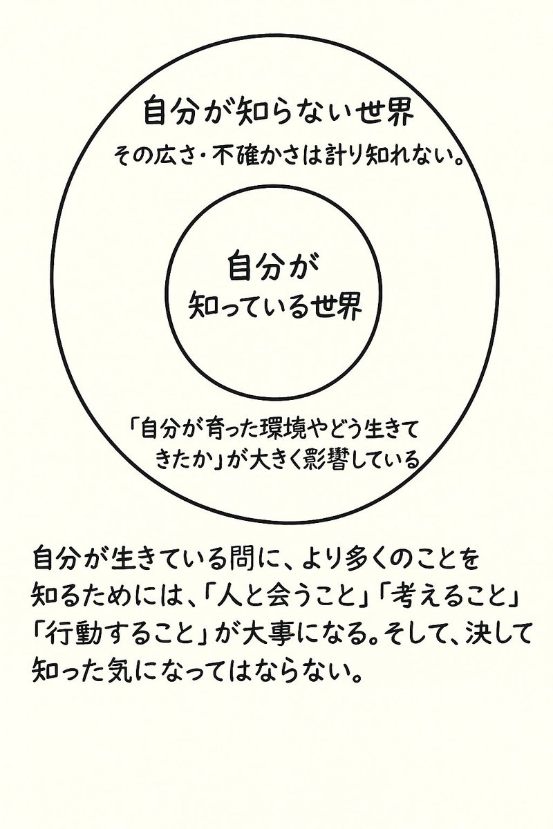 MinForLanguages's tweet image. 