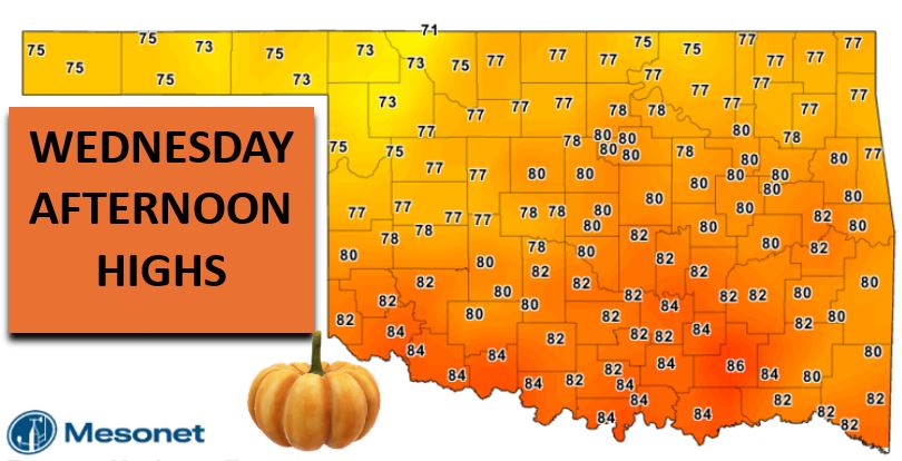 Oh my gosh! Fall is here, but its going to be a short visit!

We will see slightly warmer temps Wednesday with a mix of 70s and 80s.

Fall appears to end, yet again, by Thursday into the weekend with upper 80s and even more 90s!  #OKWX