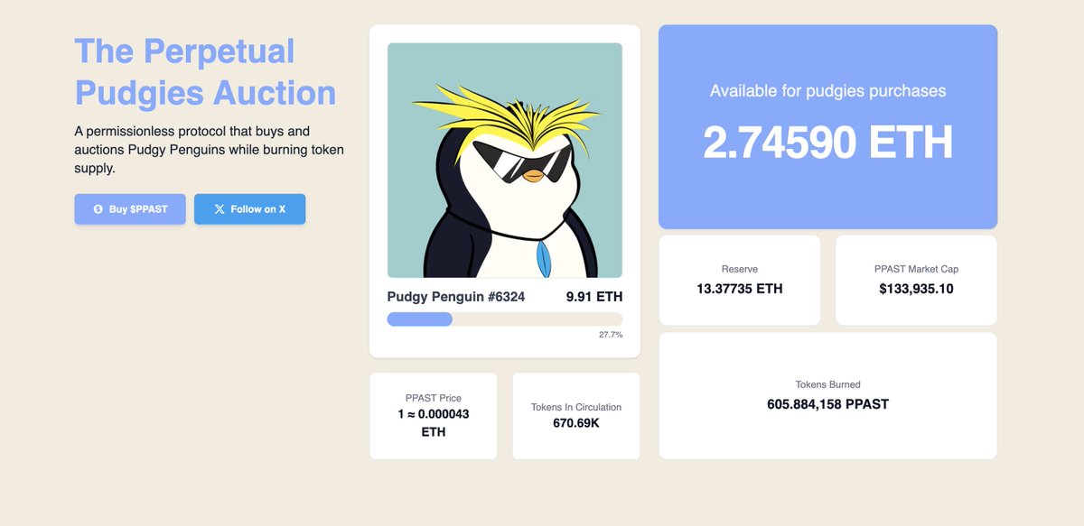 0xRodo's tweet photo. A fork of Punk Auction launched, for Pudgies.

- Not affiliated with Punk Auction
- 2 Pudgies bought and auctioned so far
- Contract renounced
- Team burned 420k tokens

The last Pudgy sold for 99k $PPAST (~6 ETH), the floor sits at 9.9 ETH.

$PPAST is trading at a $134k mcap. https://t.co/WmAW4HwW7g
